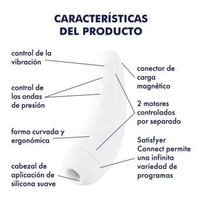 satisfyer lina betancurt sexshop