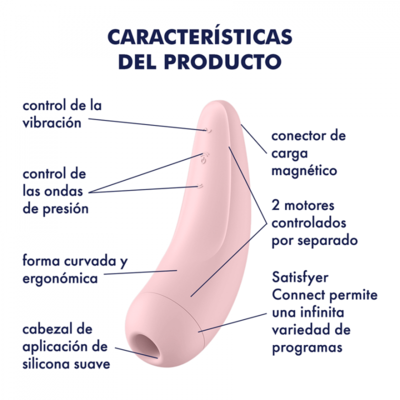satisfyer lina betancurt sexshop