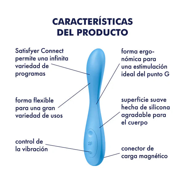 Infografía del vibrador Satisfyer G-Spot Flex 4 enumerando sus características: compatible con Satisfyer Connect, forma ergonómica, superficie de silicona suave, control de vibración y conector de carga magnético.