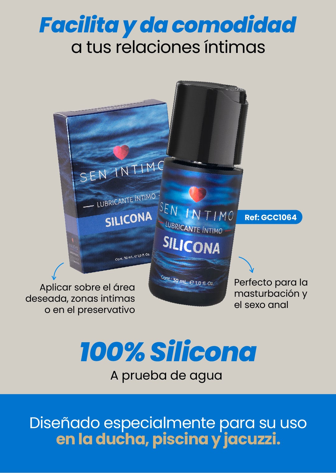 Publicidad del Lubricante Íntimo de Silicona SEN ÍNTIMO de 30 ml. Muestra el producto y su empaque con el fondo de agua, destacando su uso en la ducha, piscina y jacuzzi, su resistencia al agua y su idoneidad para la masturbación y el sexo anal.