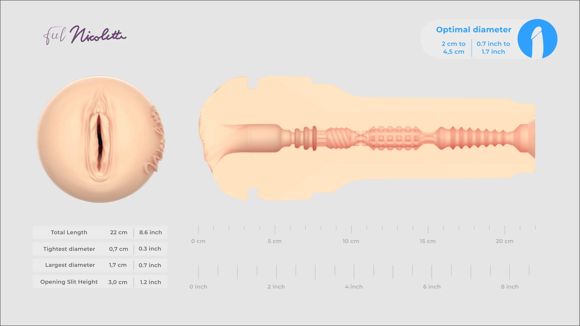 Diagrama de la funda interna del masturbador Feel Nicolette by Kiiroo, con detalles de su textura y dimensiones en milímetros y centímetros.