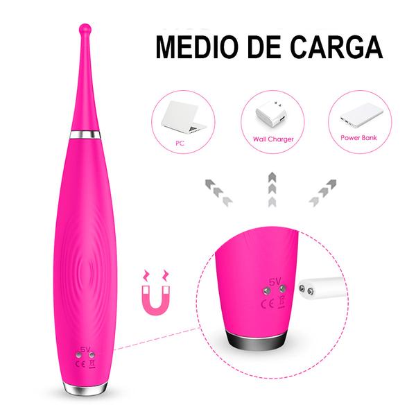 kit-Estimulador-clitorial-pezones-sparkle-pink-lina-betancurt-sexshop-tupuntosex