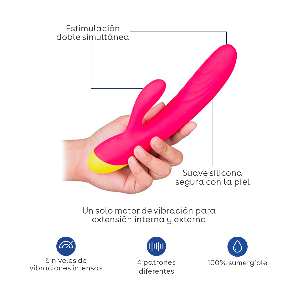 Vibrador Rabbit Jazz con 7 modos de vibración y 5 patrones diferentes