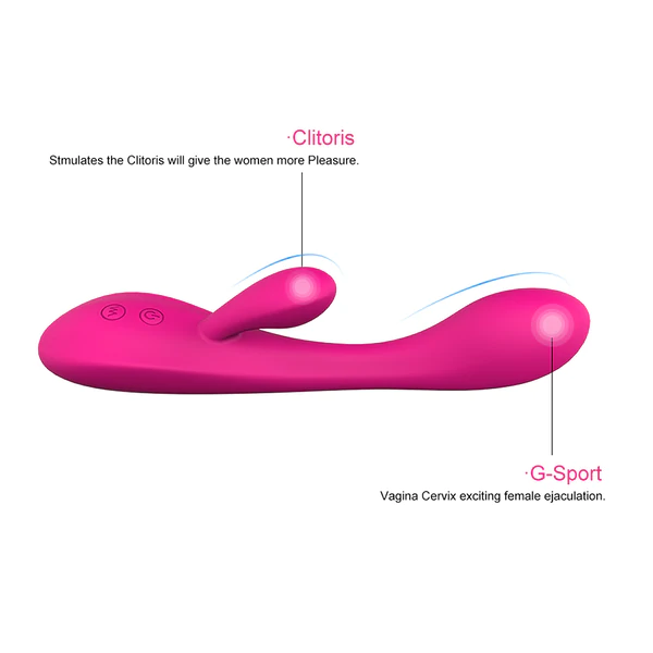 vibrador doble estimulación