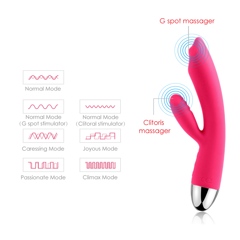 Vibrador doble estimulación Trysta Svakom