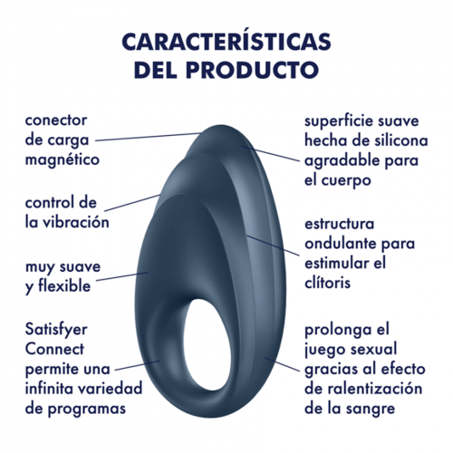 anillo satisfyer para pene sexshop lina betancurt