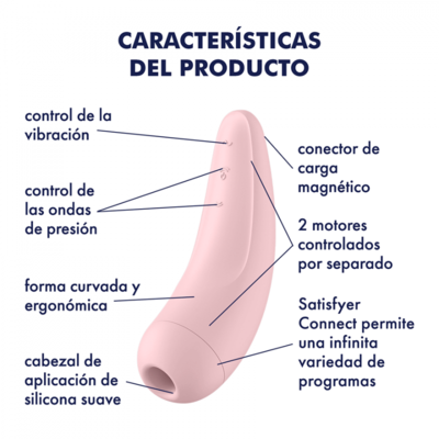 satisfyer lina betancurt sexshop 